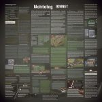 5 причин посещать курсы английского