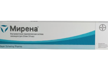 Спираль мирена — показания к применению