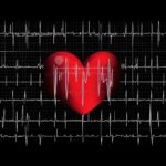 Что позволяет выявить процедура ЭКГ?