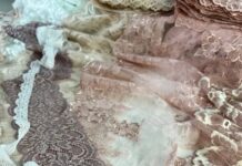 Кружево для нижнего белья: искусство красоты и элегантности