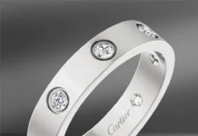 Рынок брендовых украшений после ухода европейских бутиков: новые возможности для покупателей